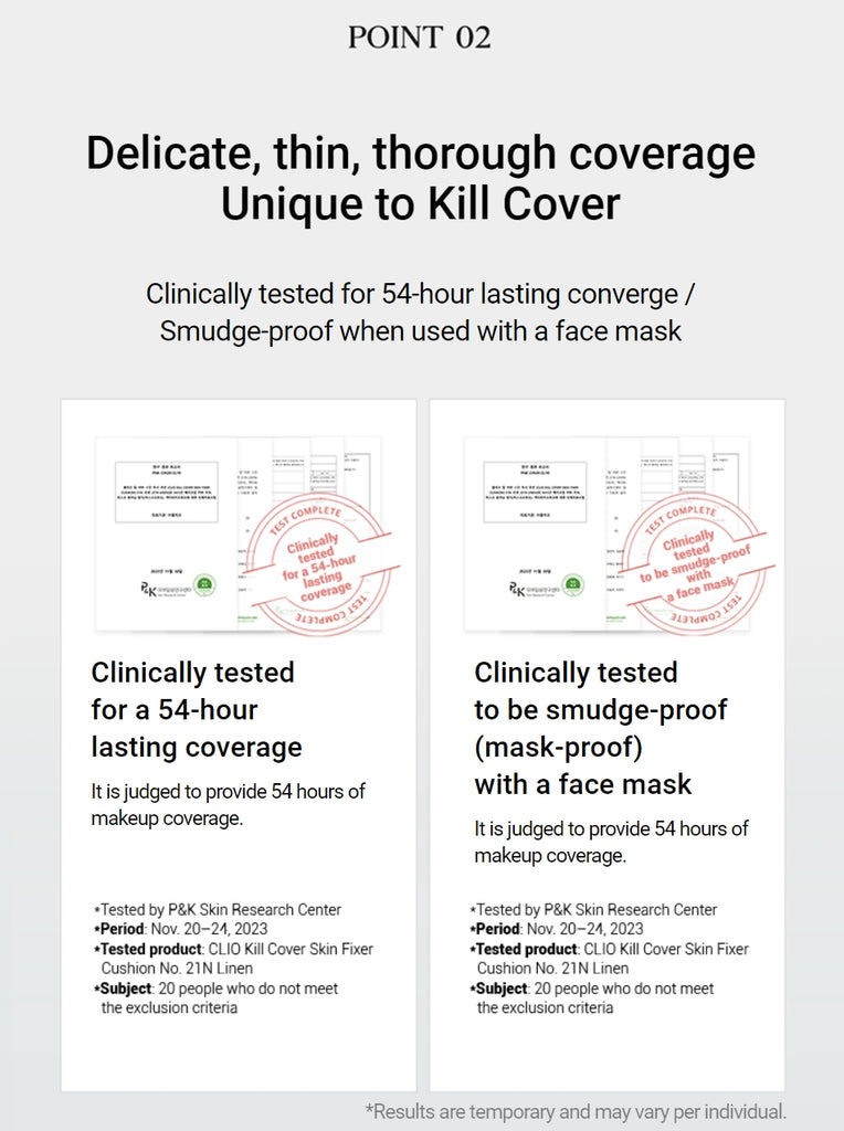 CLIO Kill Cover Skin Fixer Cushion 15g*2l