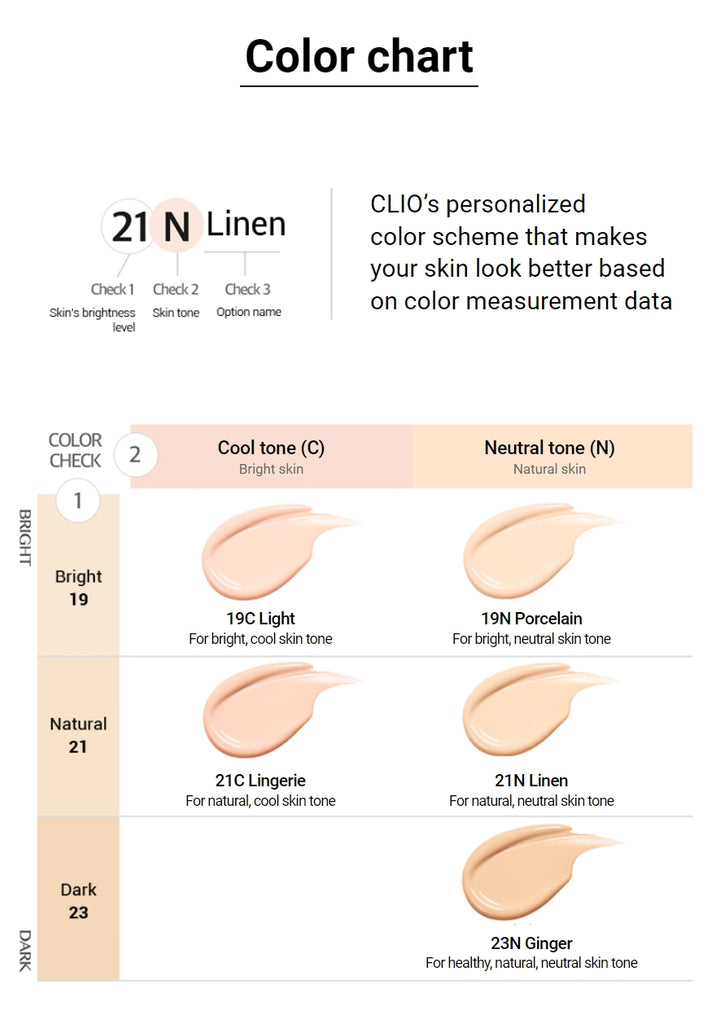 CLIO Kill Cover Skin Fixer Cushion 15g*2l