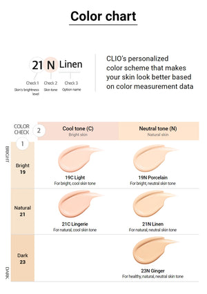 CLIO Kill Cover Skin Fixer Cushion 15g*2l