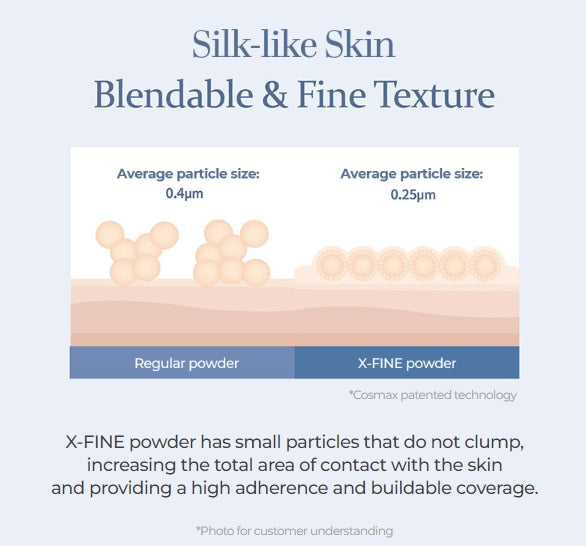 HINCE Second Skin Mesh Matte Cushion (Original Product 12g + Refill 12g + mini cushion)