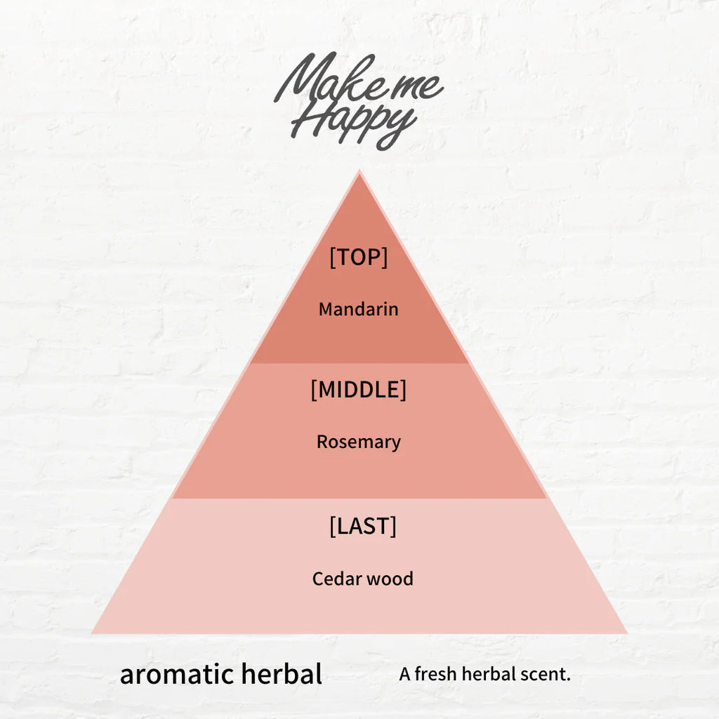 CANMAKE 奶油腮红 #16 杏仁赤土色