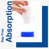 花王 Laurier S 系列卫生日用护翼护垫 17cm*38片