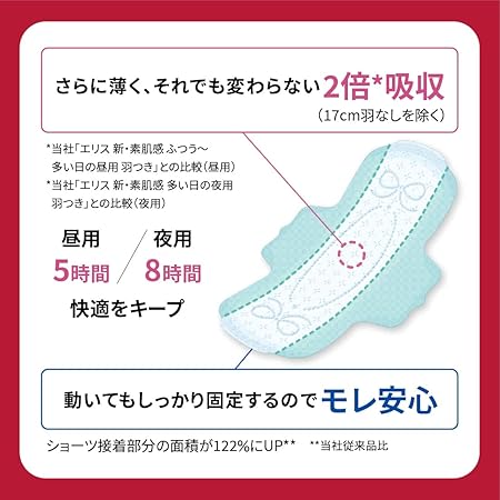 花王 Laurier 超薄夜间防护服 30 厘米 15 件(带翅膀)