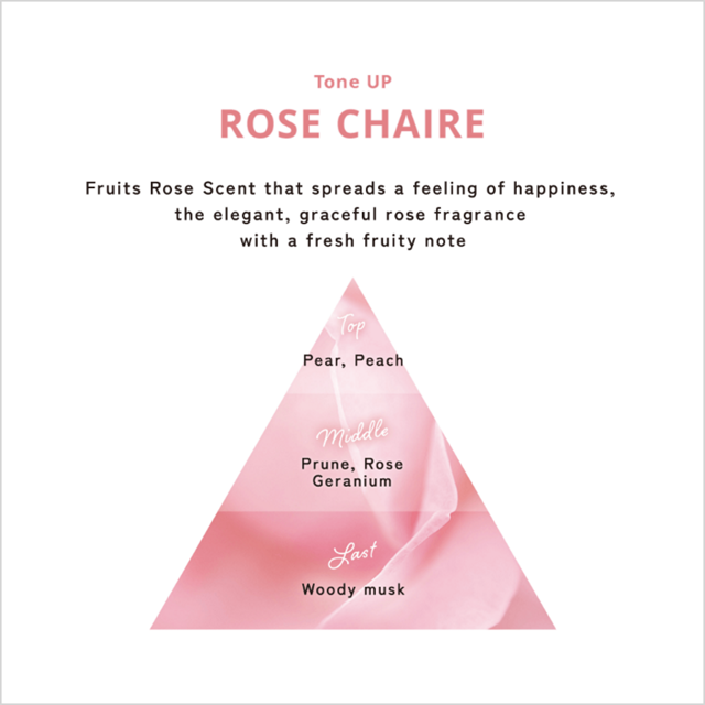 KANEBO ALLIE Chrono Beauty Tone Up Uv 02 Rose Chaire SPF50+ PA++++ 60G