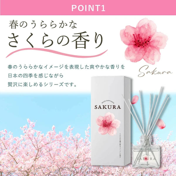 DAILY AROMA Sakura Diffuser 120ml