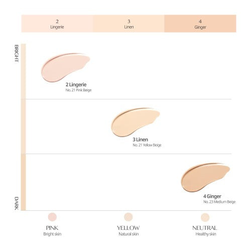 CLIO Kill Cover Mesh Glow Cushion + Refill SPF 50+ PA++++ 15g x 2
