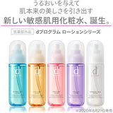 SHISEIDO d Program Vital Act Lotion MB Sensitive Skin Lotion 125ml