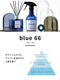 LAUNDRIN Botanical Room Diffuser 80ml