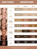 SHEGLAM Sun Sculpt Liquid Contour #Clay 5.2ml