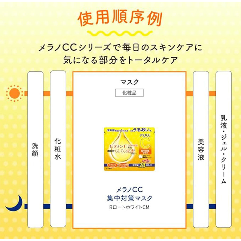 ROHTO MELANO CC Intensive Treatment Mask 28 Sheets