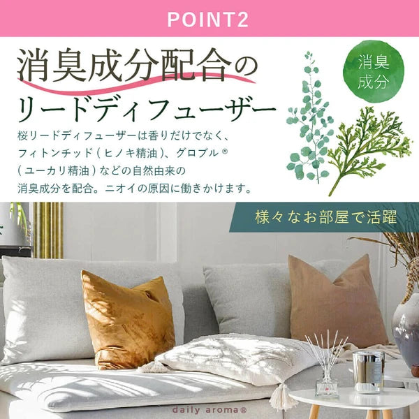 DAILY AROMA Sakura Diffuser 120ml