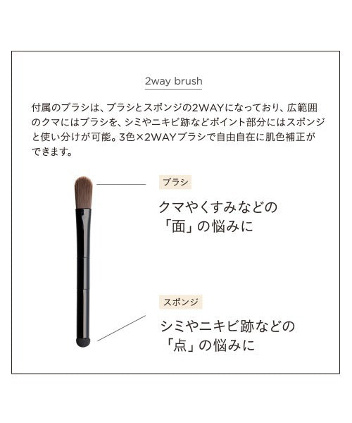 ETVOS Mineral Concealer Palette SPF 36 PA+++ #Beige 3.1g