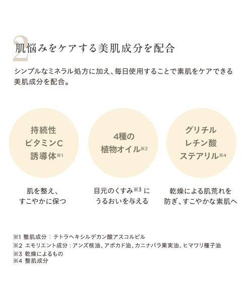 ETVOS Mineral Concealer Palette SPF 36 PA+++ #Beige 3.1g