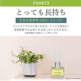 DAILY AROMA Grape Reed Diffuser 120ml