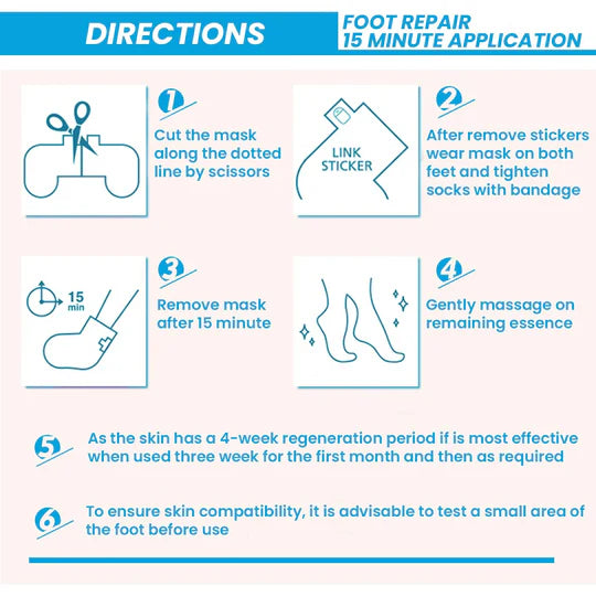 MADFORCOS Silky Coconut Oil Foot Mask 5 pairs/ 1 pair