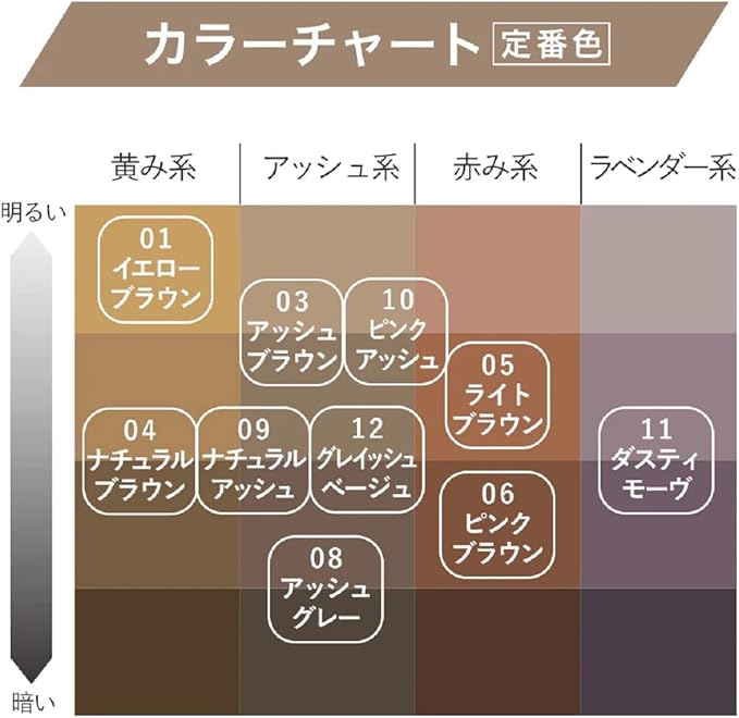 KISS ME 重旋转染色眉#05 浅棕色