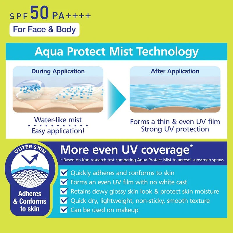 BIORE UV Aqua Rich Aqua Protect Mist  SPF50+ PA++++ 60ml