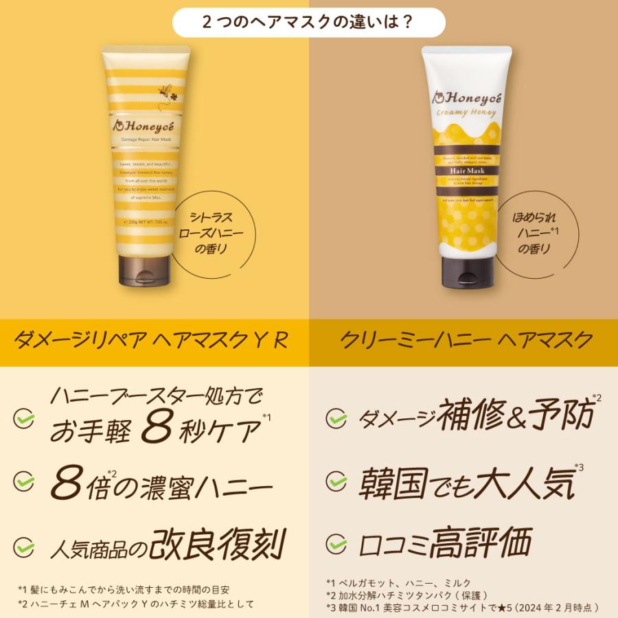 HONEYCE Damage Repair Hair Mask YR 200g