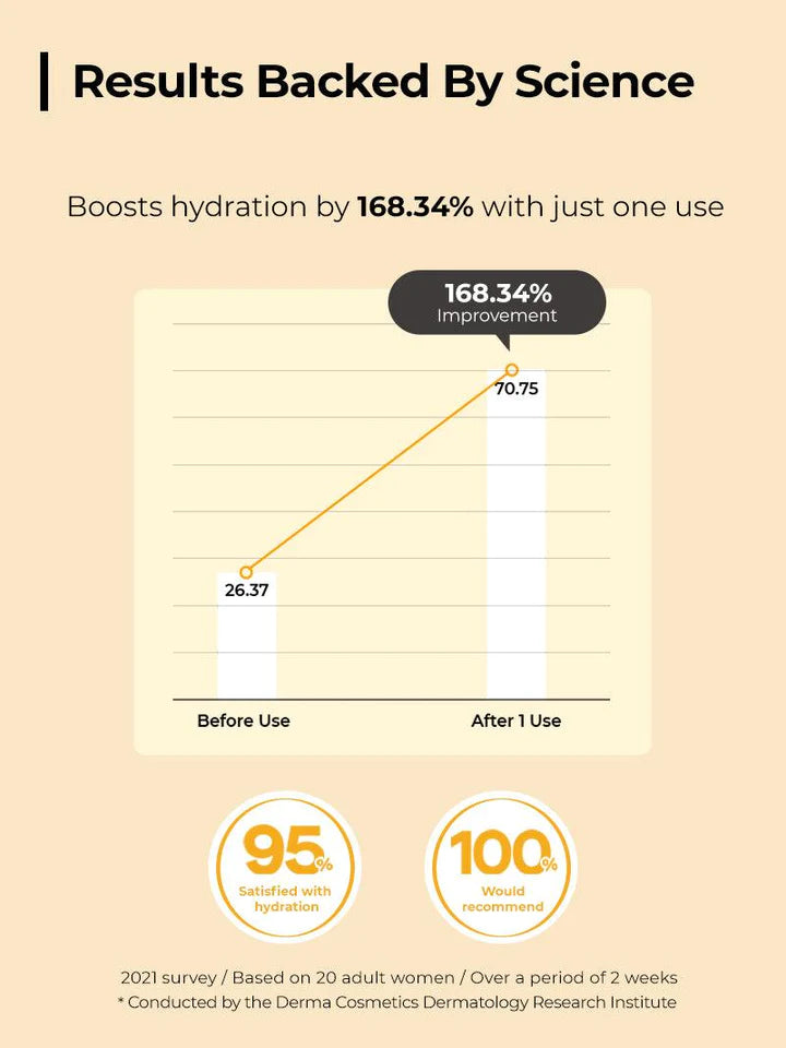 COSRX Full fit 蜂胶淡安瓶 30ml