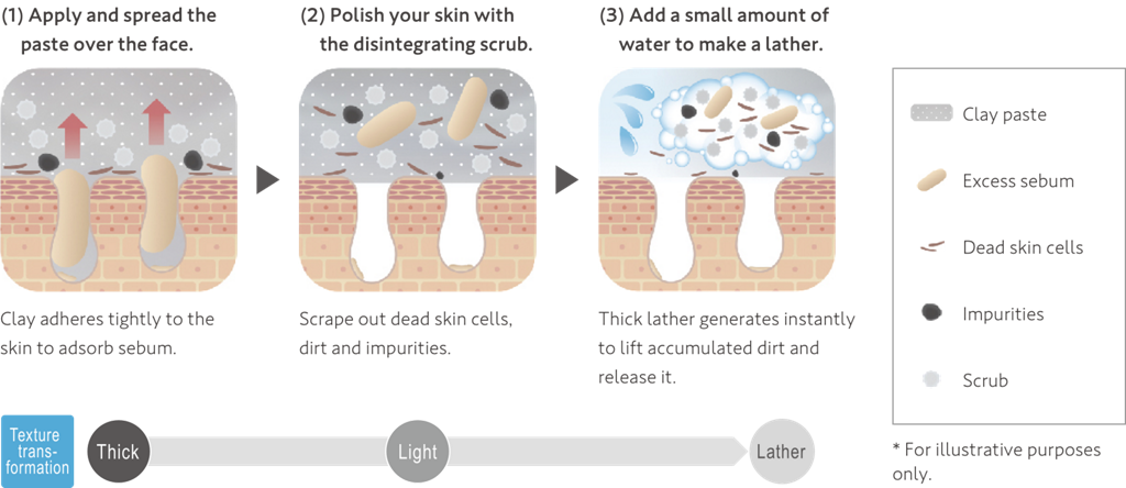 NURSERY 柚子卸妆啫哩 180ml