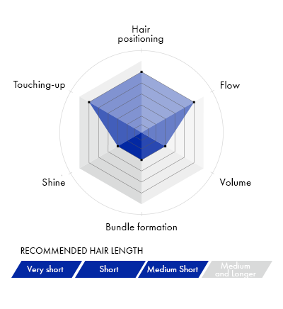 MANDOM Gatsby Hair Jam #Tight Nuance 110g