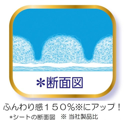 UNICHARM Hadaomoi 超薄日用卫生巾 21 厘米带翅膀 24 片