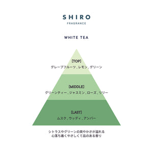 SHIRO White Tea Body Milk 195g
