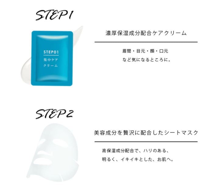 COCOCHI AG Ocean Ultimate Mask 5 pcs