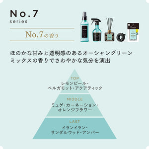 LAUNDRIN Laundry Softener No.7 600ml