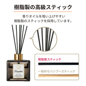 LAUNDRIN Room Diffuser Classic Floral 80ml