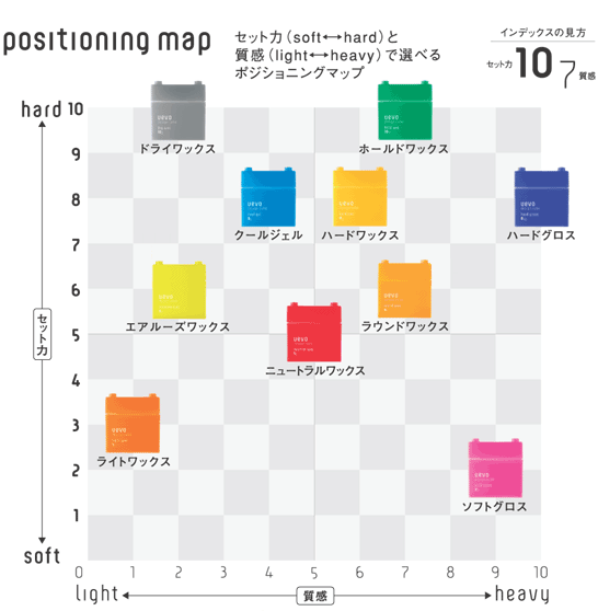 DEMI Vevo 设计立方体 #Soft Gloss 80 克