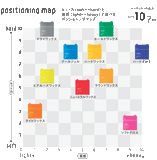 DEMI Vevo 设计立方体 #Soft Gloss 80 克