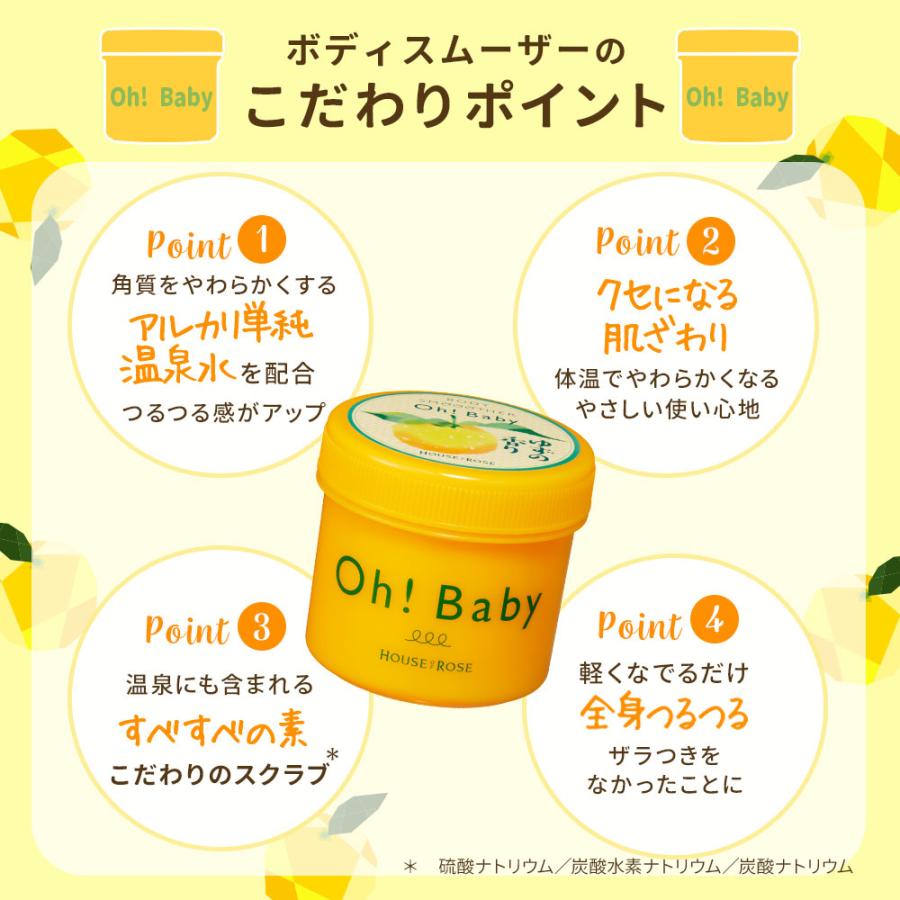 玫瑰之家哦!婴儿身体柔滑柚子香 200g