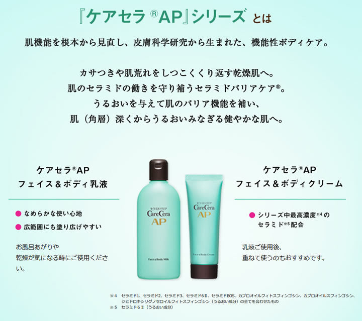 ROHTO CareCera AP Face & Body Sensitive Emulsion 200ml
