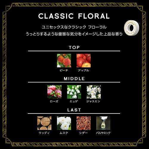 LAUNDRIN Car Fragrance Classic Floral 1pc