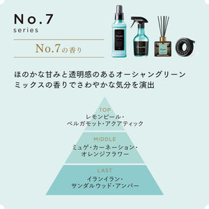 LAUNDRIN No.7 Fabric Refresher Mist 370ml