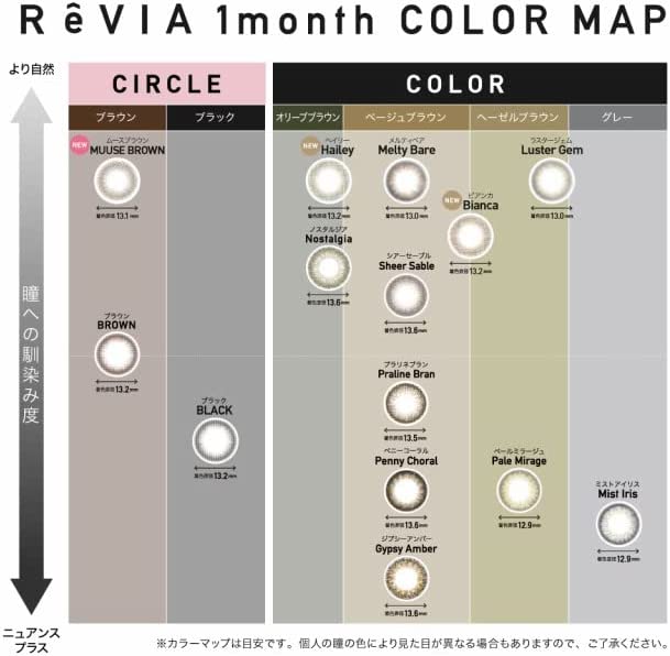 REVIA 1 个月隐形眼镜 #Sheer Sable 1 片(1 盒)