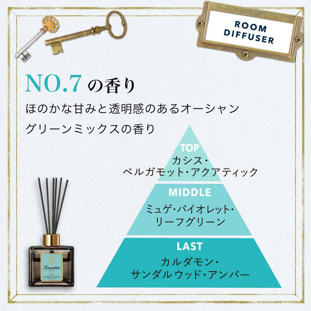 LAUNDRIN Room Diffuser No.7 80ml