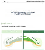 OLIVE YOUNG Care Plus Spot Cover Patch Calming 96pcs (Renewal)