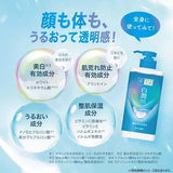 ROHTO Hada labo Shirojyun Medicated Whitening Lotion (Moist) 400ml