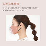 MASCODE 3D Pink Mask 7pcs