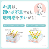 KAO Curel Spot & Freckle Prevention Lotion No.1 140ml