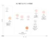 COSME DECORTE Face Loose Powder 20G