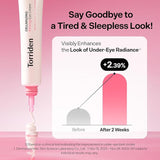 TORRIDEN Cellmazing Collagen Firming Eye Cream 30ml