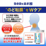 TAISHO Pabron Ace Pro-x Tablets 36 Tablets