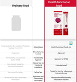 FOODOLOGY Coleology Cutting Jelly 250g