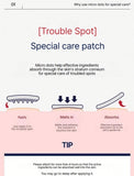 CAREPLUS Glutathione Whitening Micro-Dot Patch 24Pcs