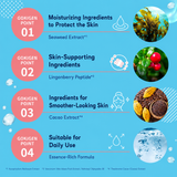 LULULUN Pre-makeup Mask To Replenish Moisture For Sensitive Skin 32 pcs