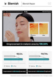 MEDIHEAL Madecassoside Essential Mask 10+1Pcs