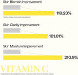 MEDIHEAL Vitamin C Essential Mask